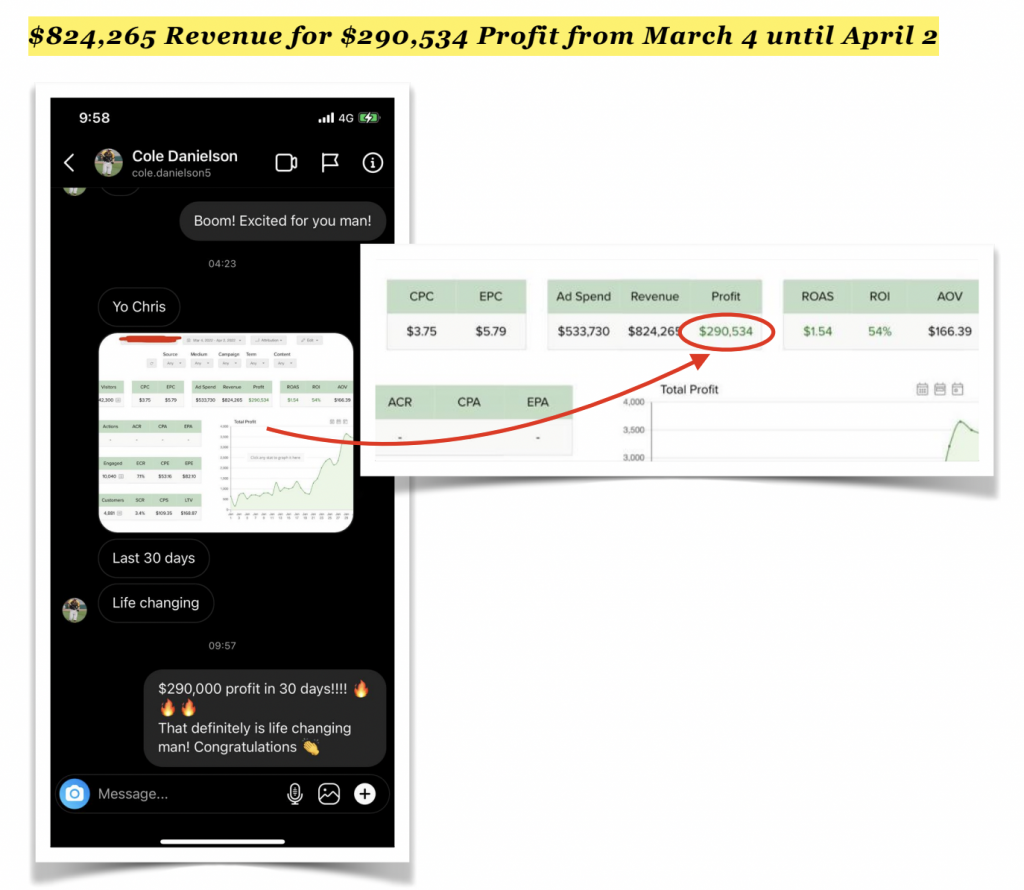 COLE DANIELSON PROFIT SINGULARITY RESULTS