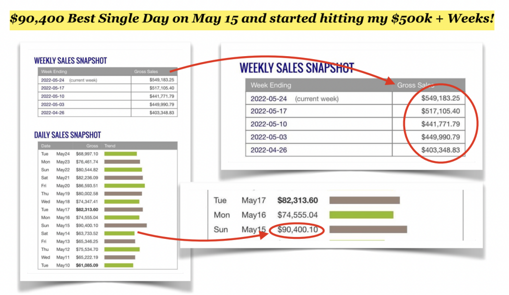 COLE DANIELSON PROFIT SINGULARITY RESULTS 2