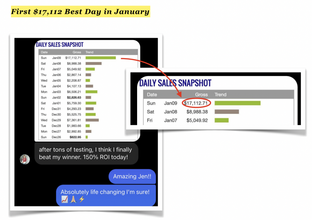 JENN L. PROFIT SINGULARITY RESULTS