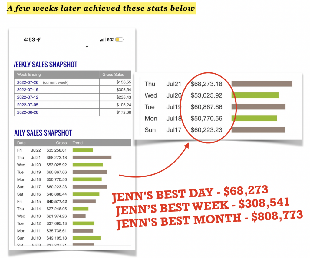 JENN L. PROFIT SINGULARITY ULTRA EDITION RESULTS