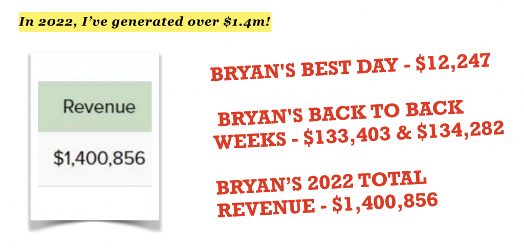 BRYAN LEASURE PROFIT SINGULARITY ULTRA EDITION CASE STUDY